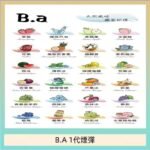 B.A 一代主機煙彈電子煙一盒三顆